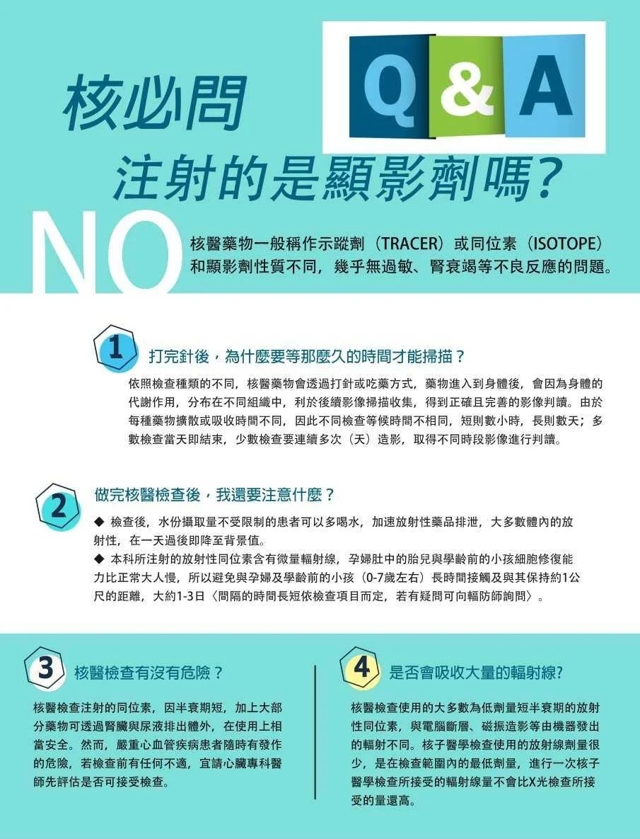 核醫檢查示意圖